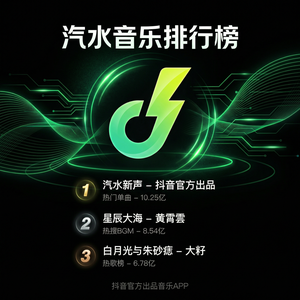 汽水音乐创作者常用功能汇总